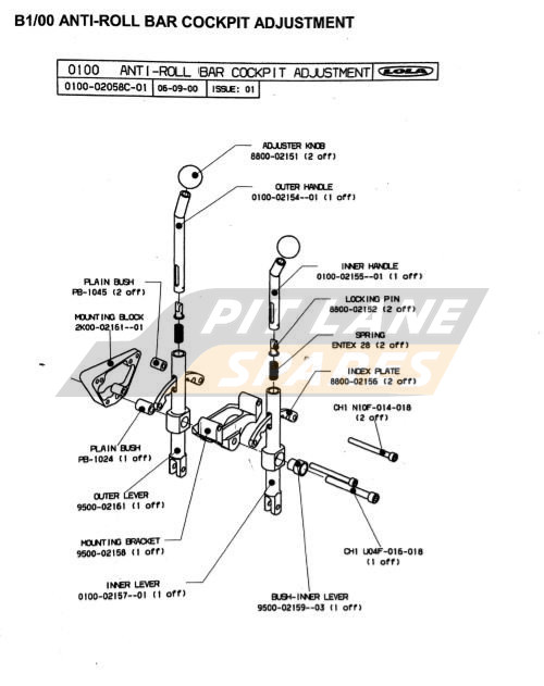 Anti Roll Bar Diagram  Car Anatomy in Diagram